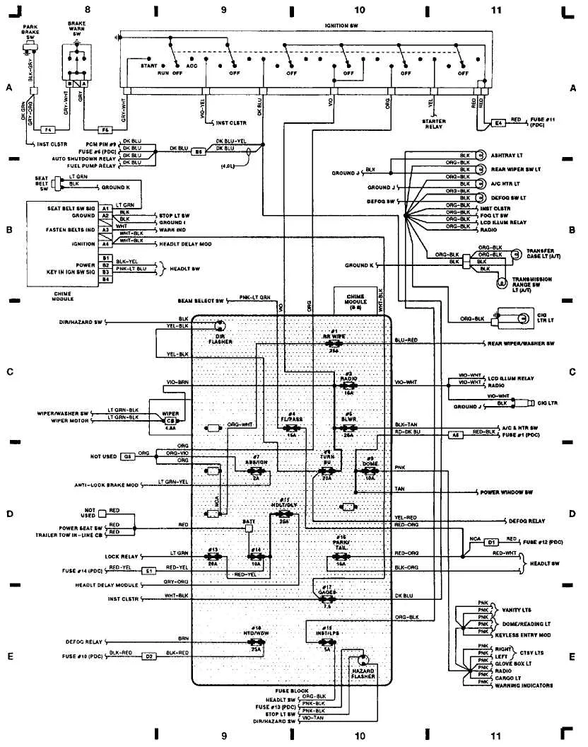 1994 Jeep Grand Cherokee Stereo Wiring Diagram Diagram Ear