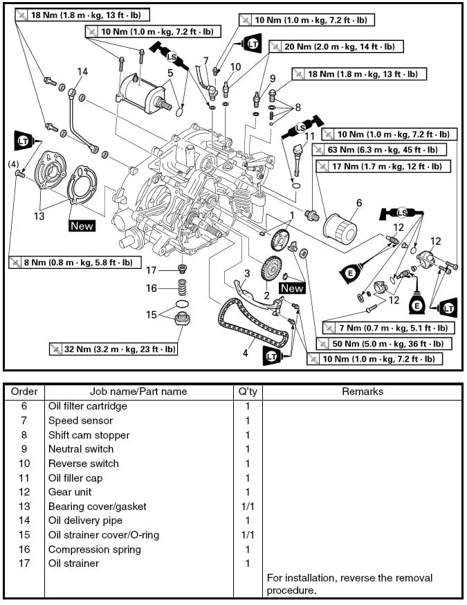 1994 Yamaha Kodiak 400 Wiring Diagram Wiring Diagram