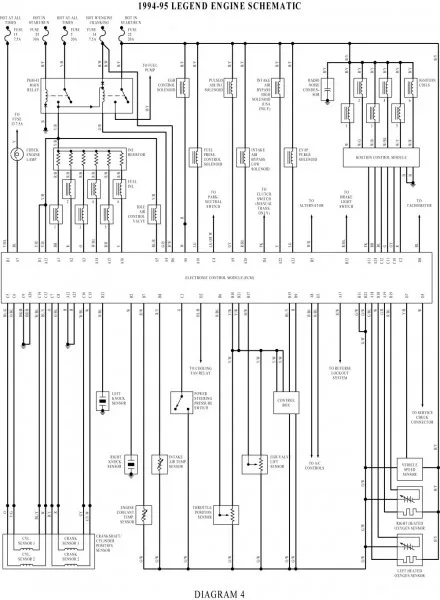 1995 Acura Integra Wiring Diagram