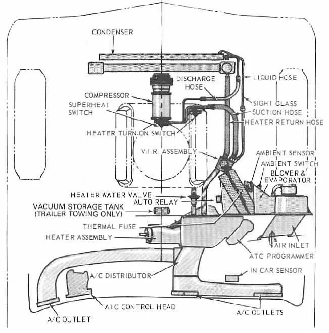 1995 Cadillac Sls Anti Theft Wiring Diagram