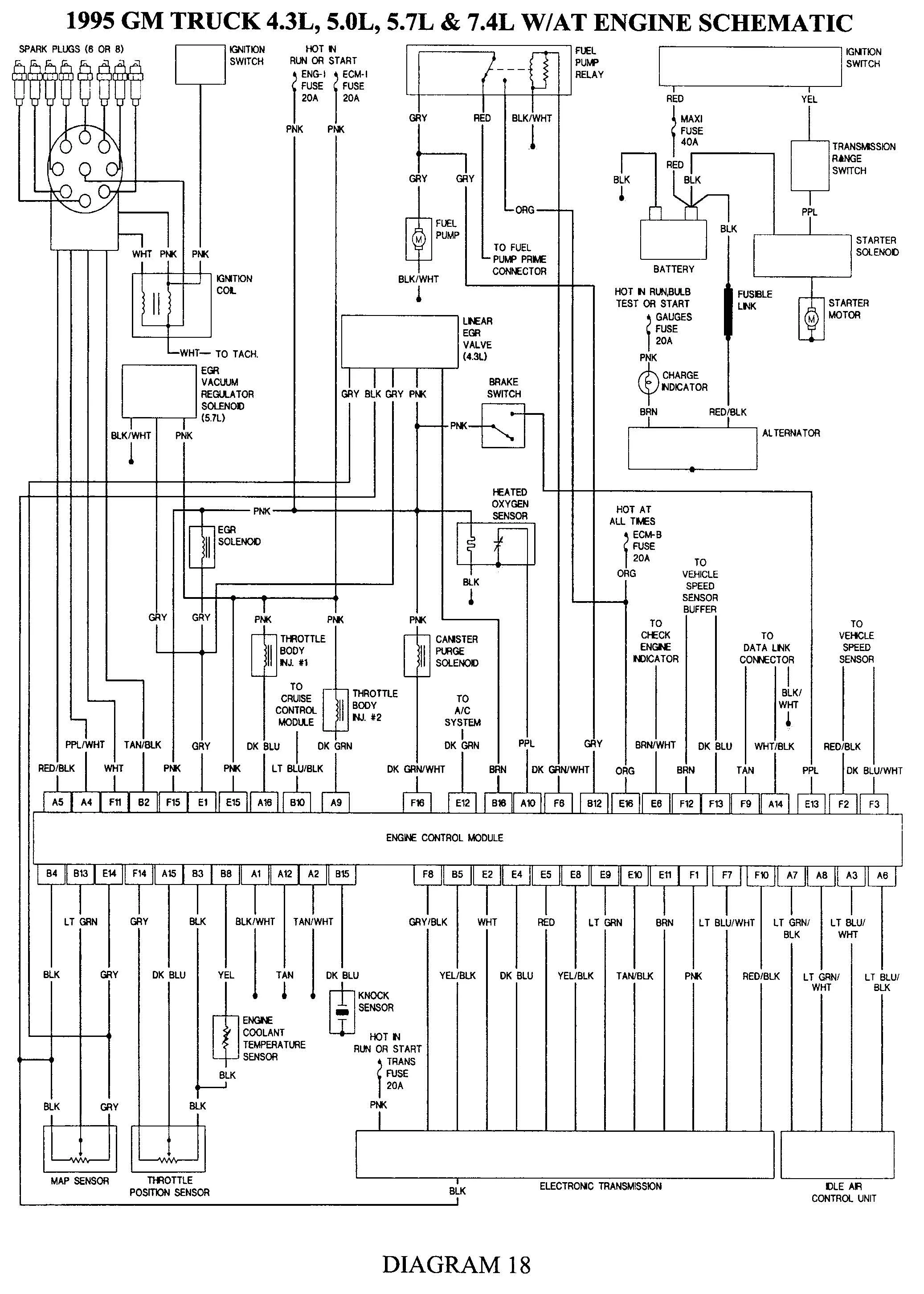 1995 Chevy K1500 Wiring Diagram Wiring Diagram