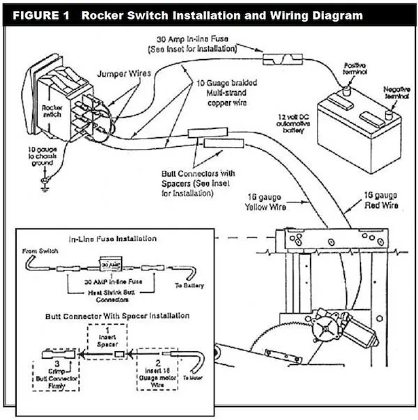1995 Coleman Pop Up Wiring Diagram