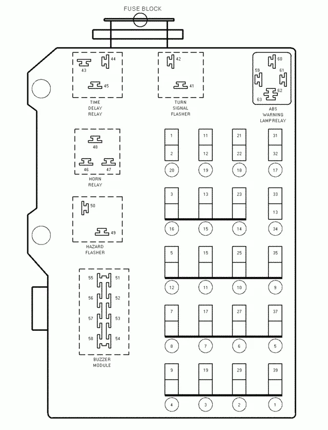 1995 Dodge Dakota Fuse Box Diagram