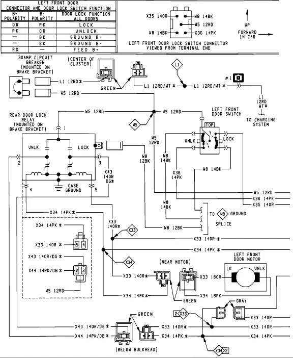 1995 Dodge Ram Van Wiring Diagram Wiring Diagram
