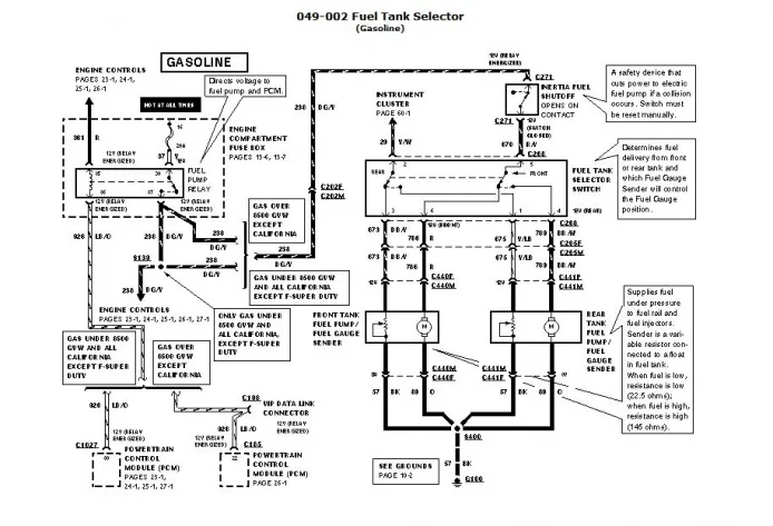 1995 F150 Fuel Pump Wiring Diagram Uploadise