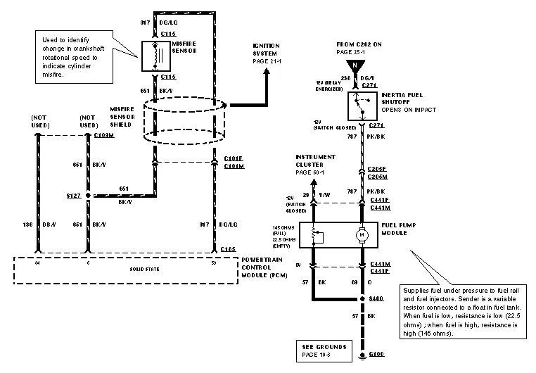 1995 Ford Bronco Fuel Pump Wiring Diagram