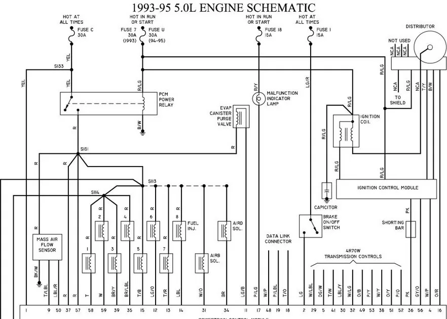 1995 Ford Econoline E250 Fuse Diagram