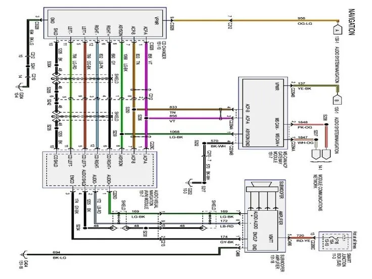 1995 Ford Explorer Car Stereo Wiring Diagram