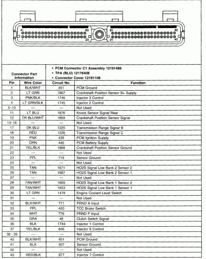 1995 Ford F150 Pcm Wiring Diagram