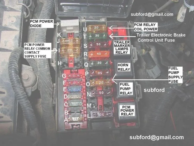 1995 Ford F350 Fuse Box Diagram Under Hood