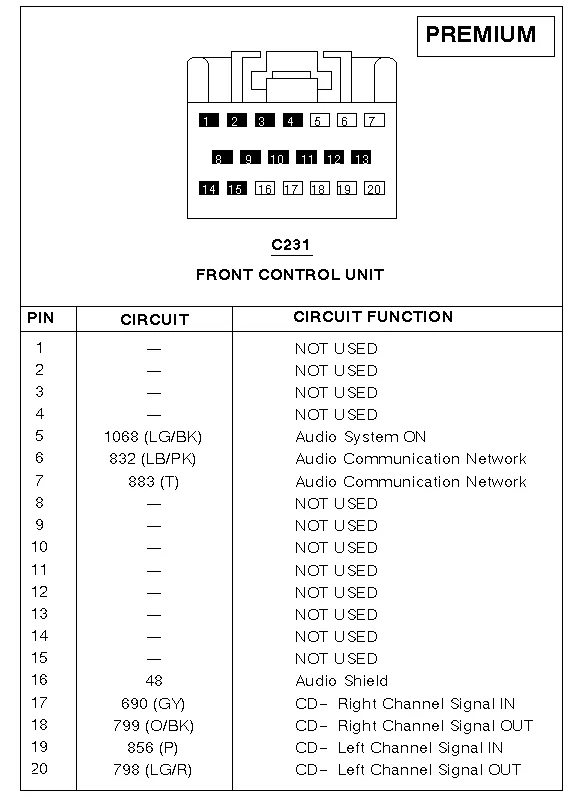 1995 Ford Laser Stereo Wiring Diagram