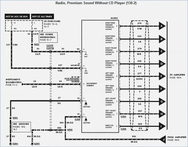 1995 Ford Mustang Radio Wiring Diagram