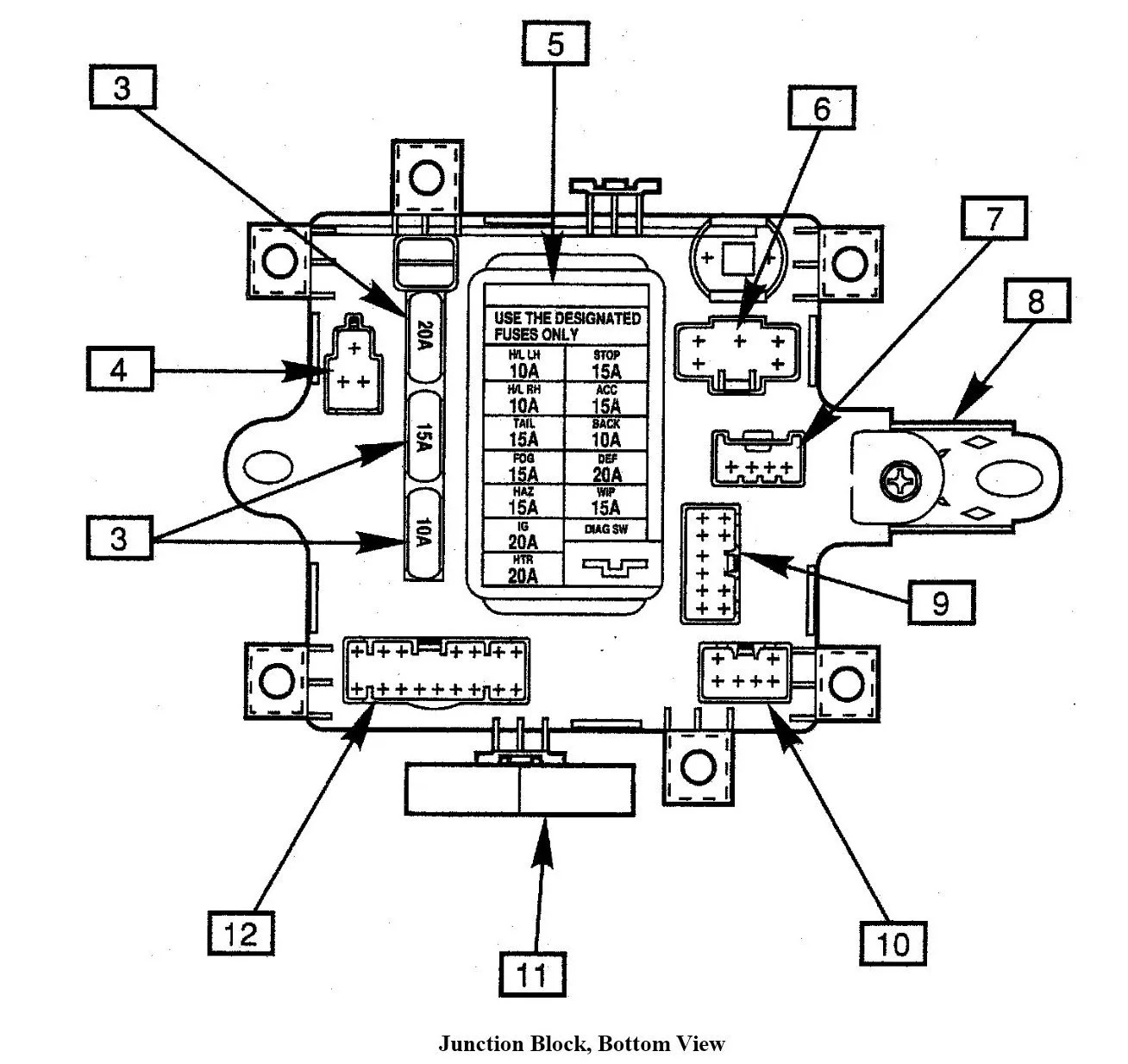 1995 Geo Tracker Fuse Box Diagram