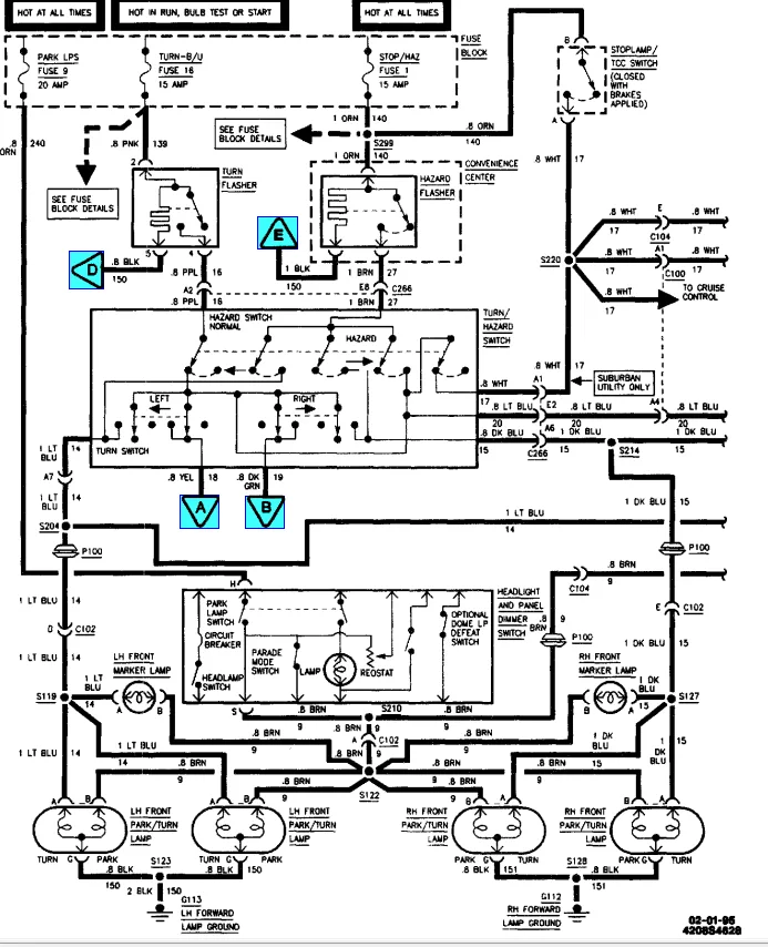 1995 Gmc Sierra 2500 Wiring Diagram Wiring Diagram