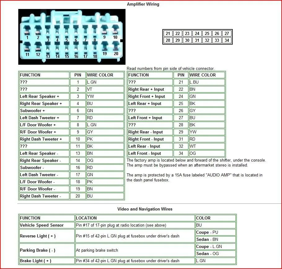 1995 Honda Civic Radio Wiring Diagram Database
