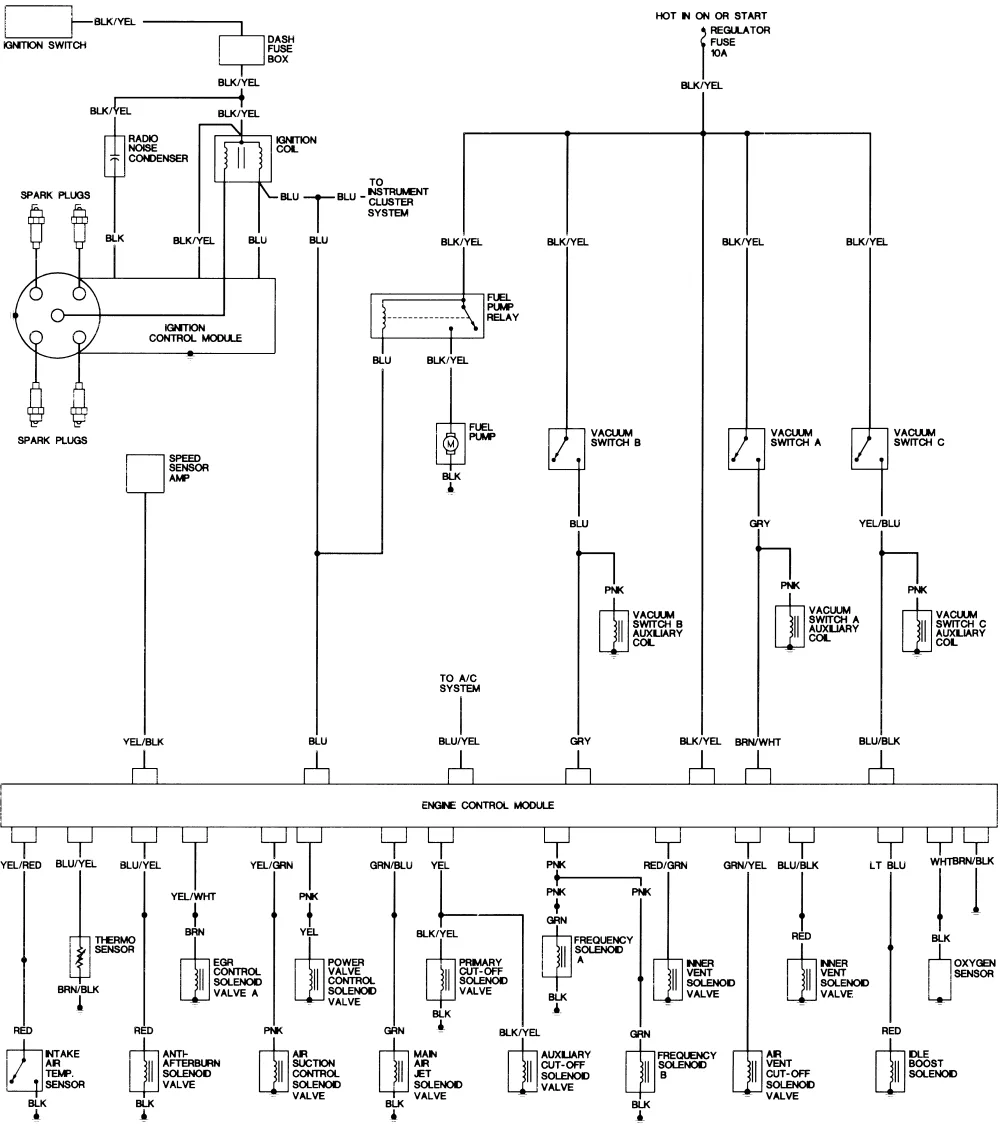 1995 Honda Prelude Jdm Headlight Wiring Diagram