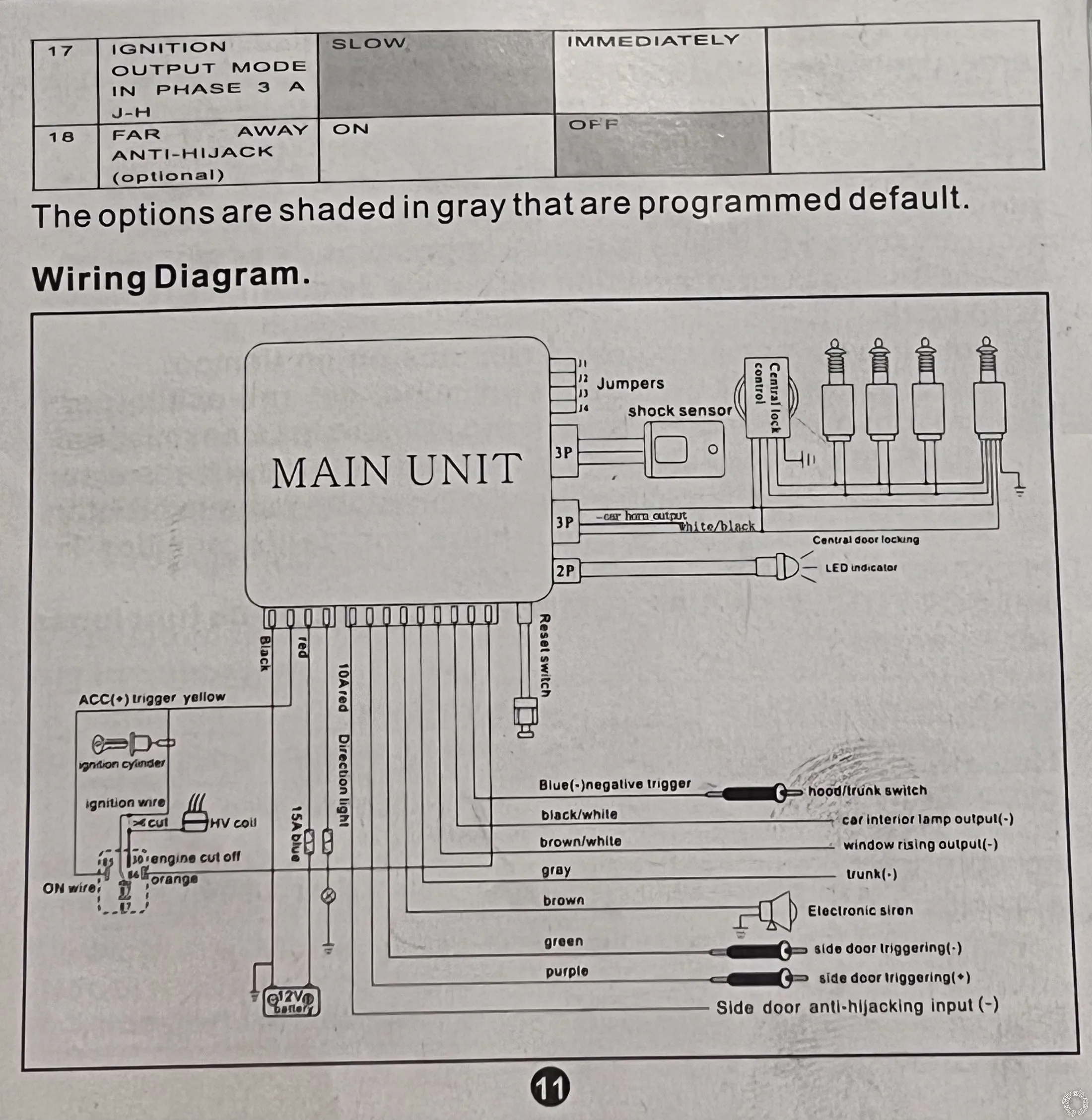 1995 Mazda Bongo Alarm Locking System