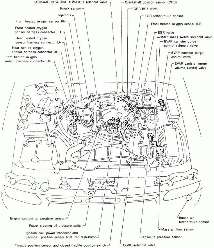 1995 Nissan Altima Starter Diagram