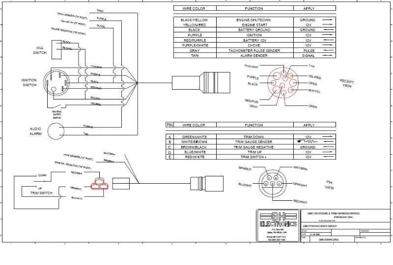 1995 Stratos 285 Wiring Diagram
