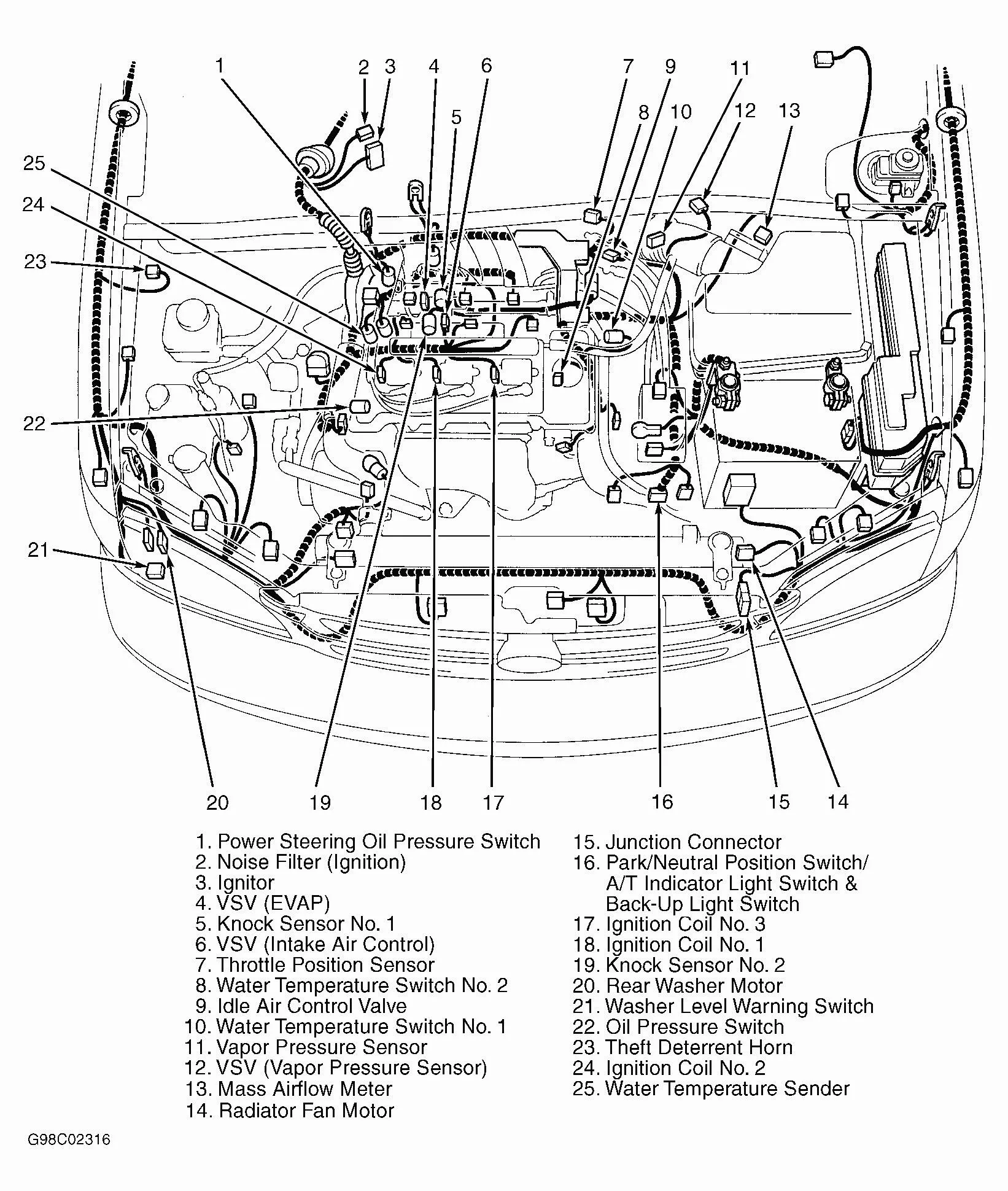 1995 Toyota Camry Engine Air Intake Diagram