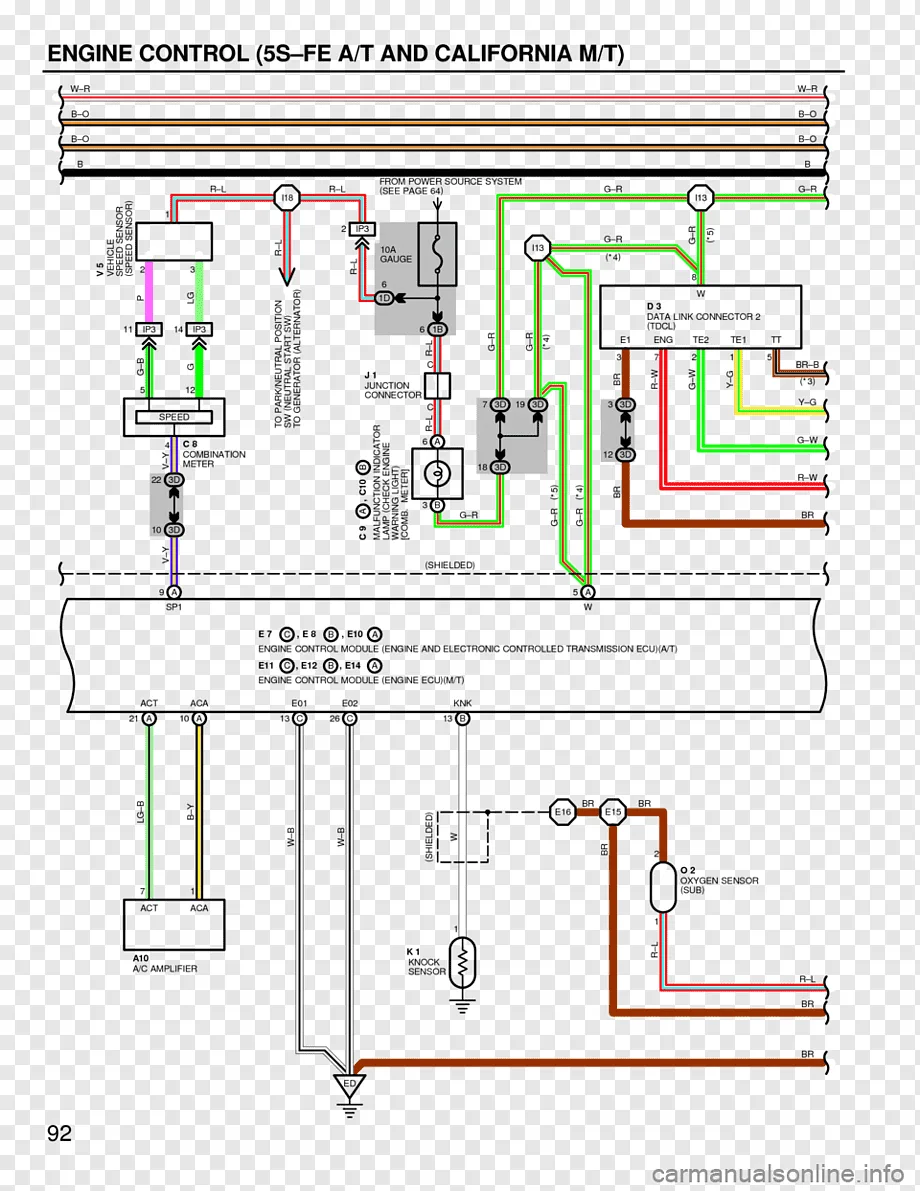 1995 Toyota Camry Wiring Diagram Wiring Diagram