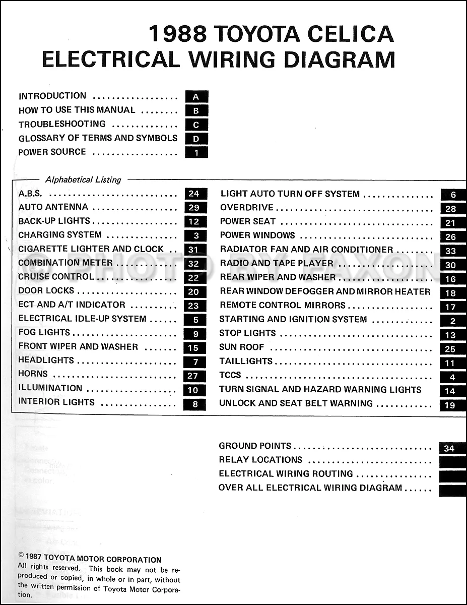 1995 Toyota Celica Car Stereo Wiring Diagram