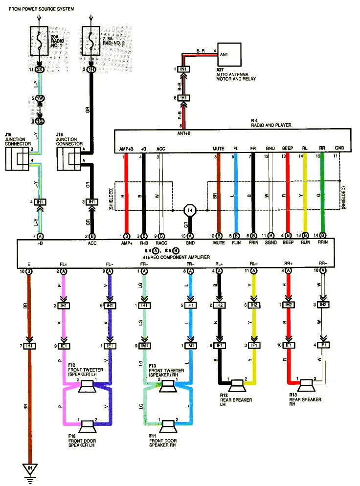 1996 Camry Radio Wiring Diagram