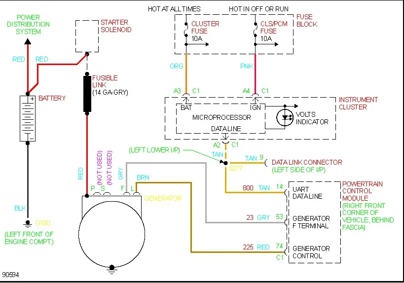 1996 Chevy Cavalier Alternator Wiring Diagram