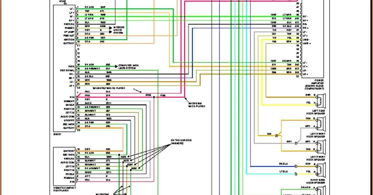 1996 Chevy Cavalier Radio Wiring Diagram
