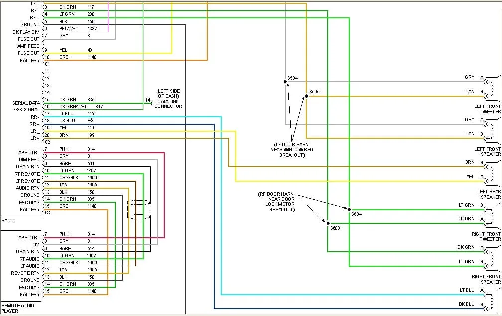1996 Chevy Silverado Radio Wiring Harness
