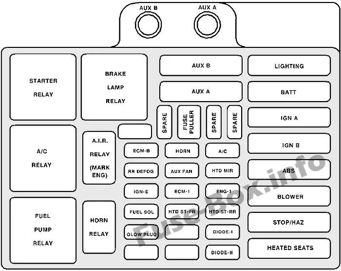 1996 Chevy Suburban Wiring Diagram