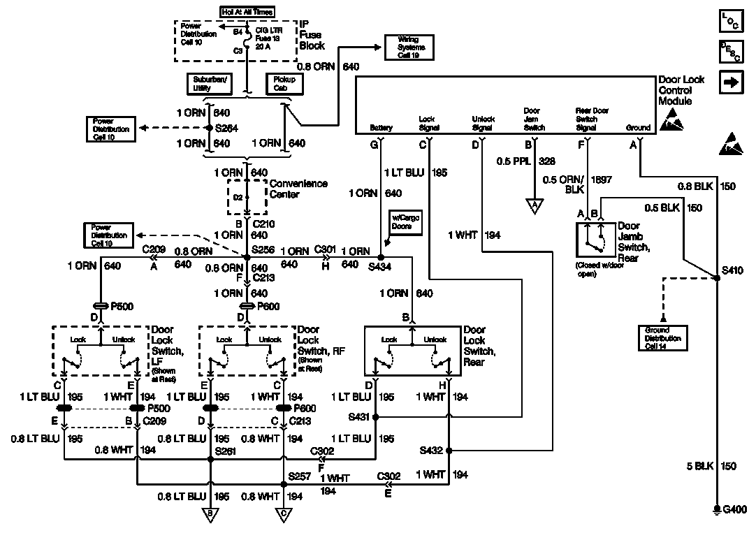 1996 Chevy Suburban Wiring Diagram