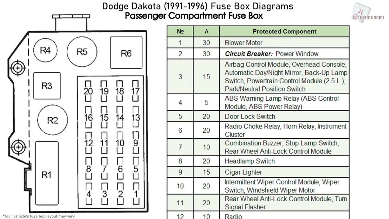 1996 Dodge Dakota Wiring Harness
