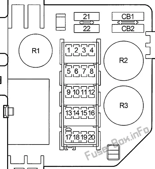 1996 Dodge Ram 1500 Fuse Panel Diagram