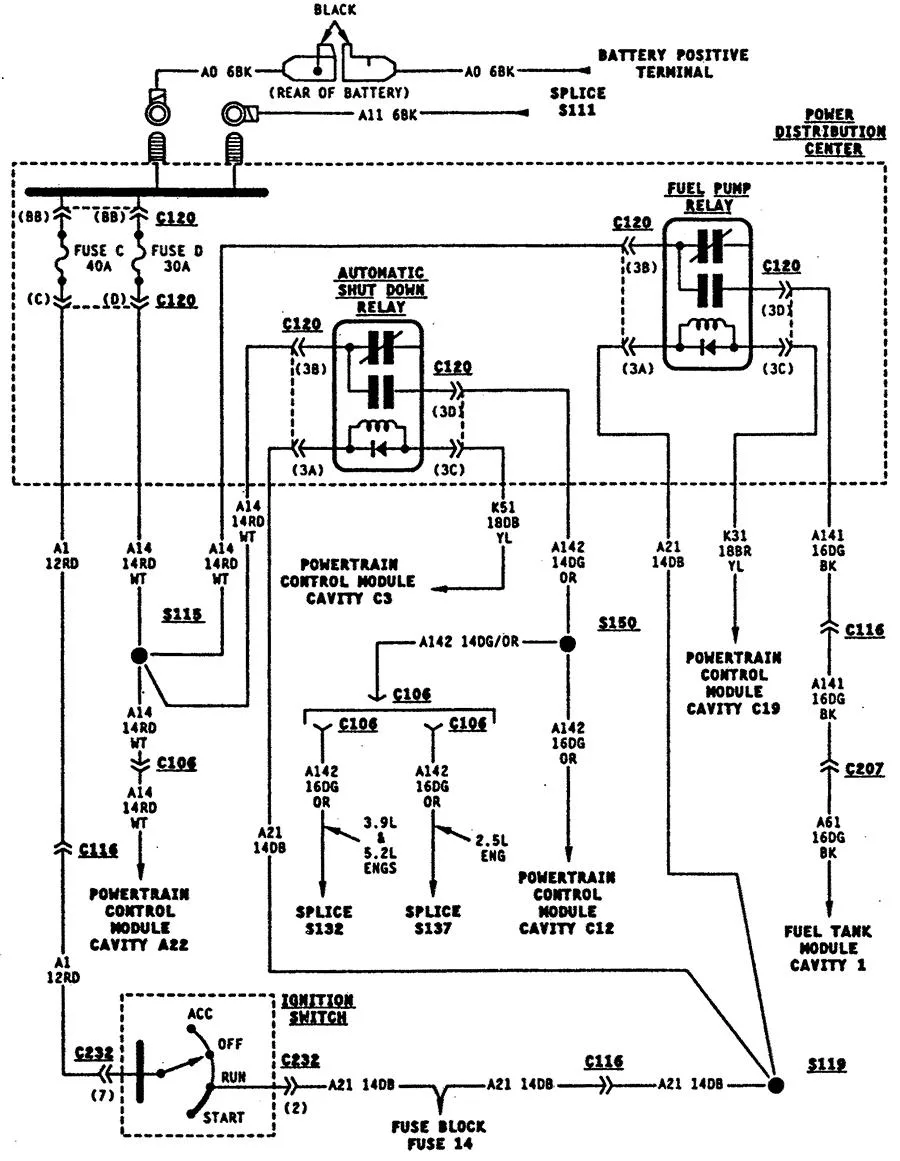 1996 Dodge Ram 2500 Wiring Diagram Database Wiring Diagram Sample