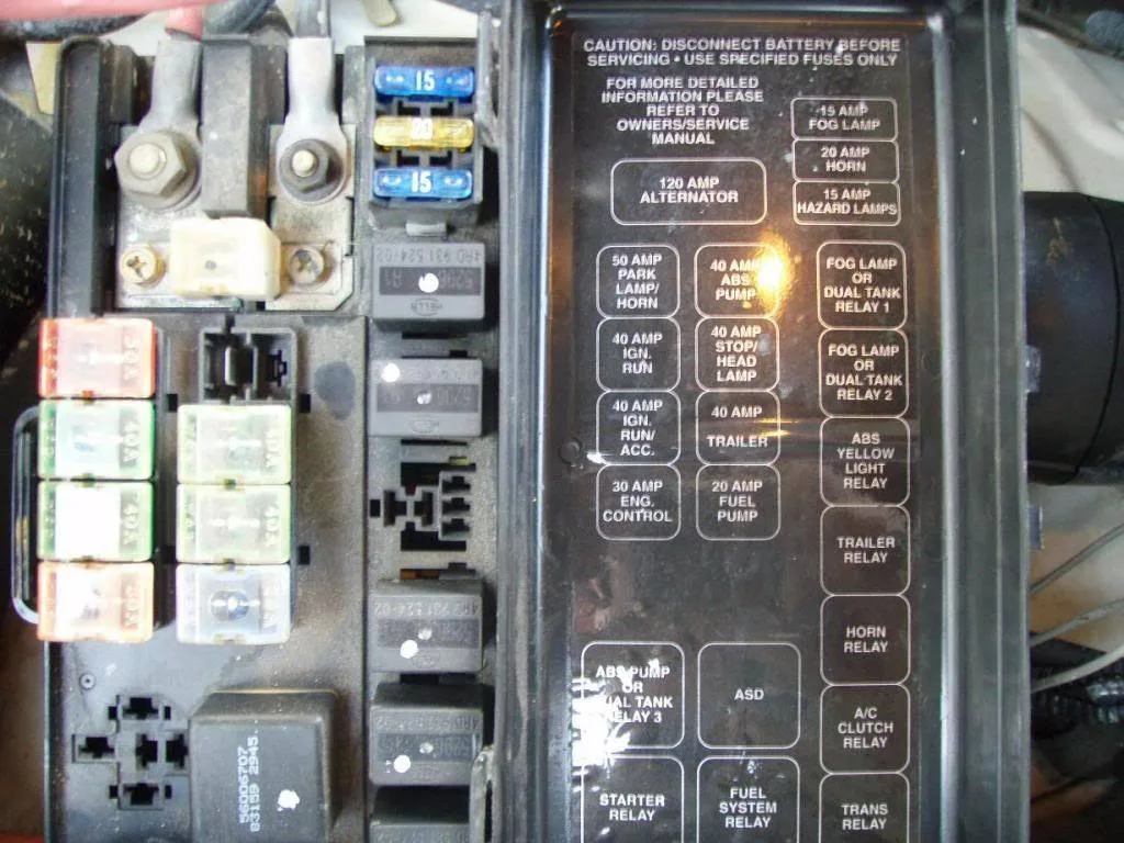 1996 Dodge Ram 3500 Fuse Box Diagram