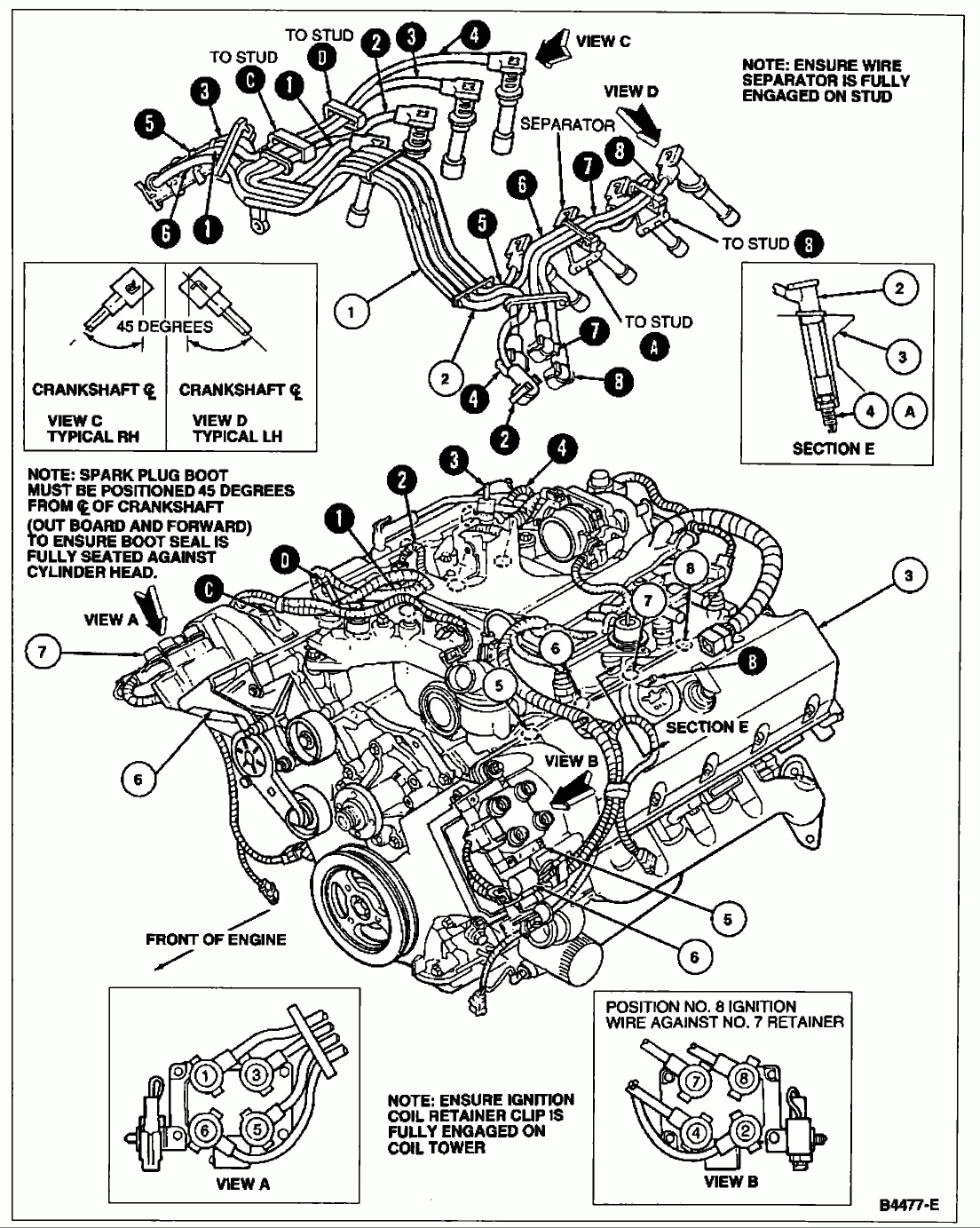 1996 F150 5 0 L Spark Plug Wire Diagram
