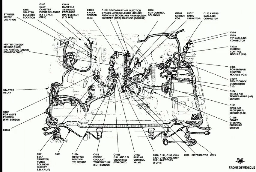 1996 Ford F150 5 0 Engine Diagram