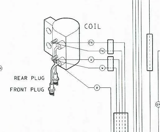 1996 Harley Davidson Sportster 883 Wiring Diagram Wiring Diagram