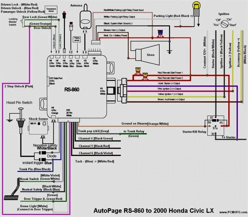 1996 Honda Civic Wiring Schematic
