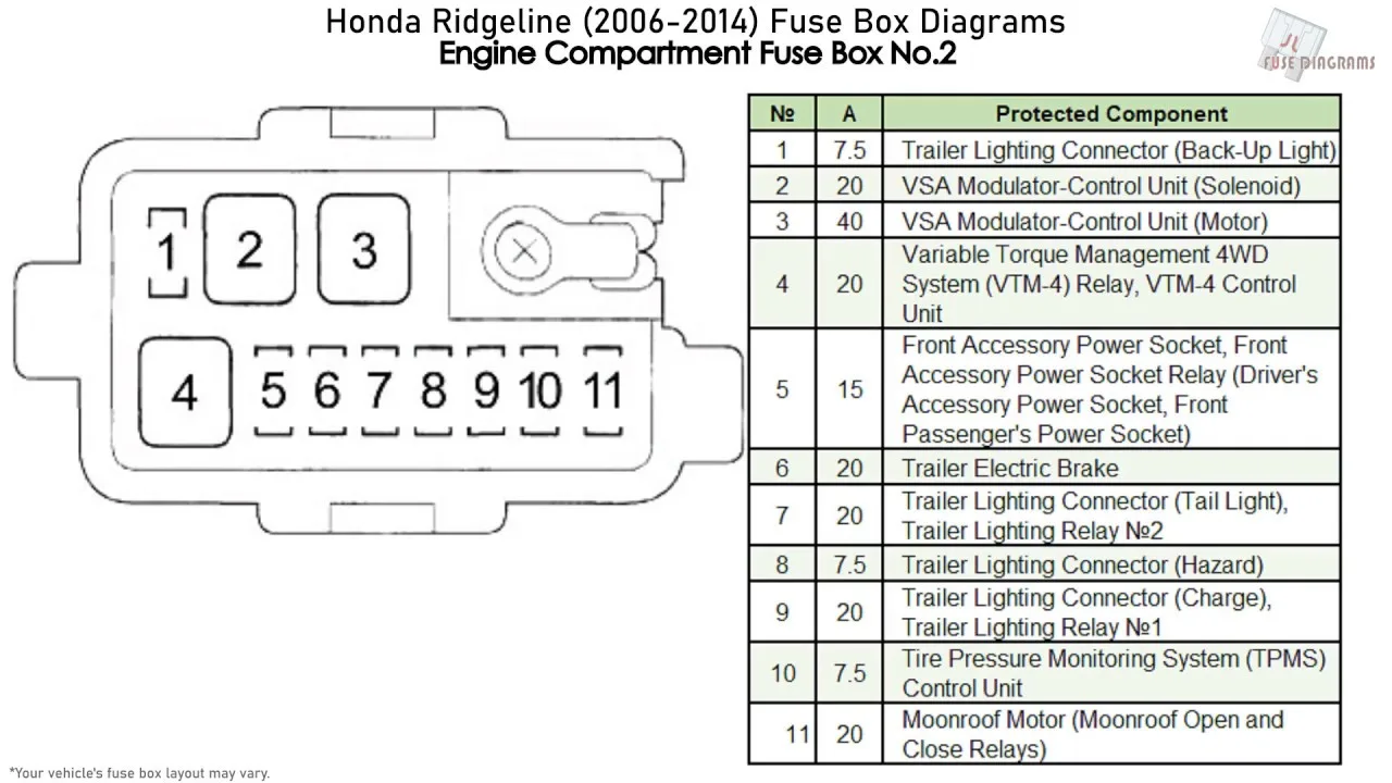 1996 Honda Odyssey Radio Speakers Wiring Harness Diagram Glove Compartment Pictures