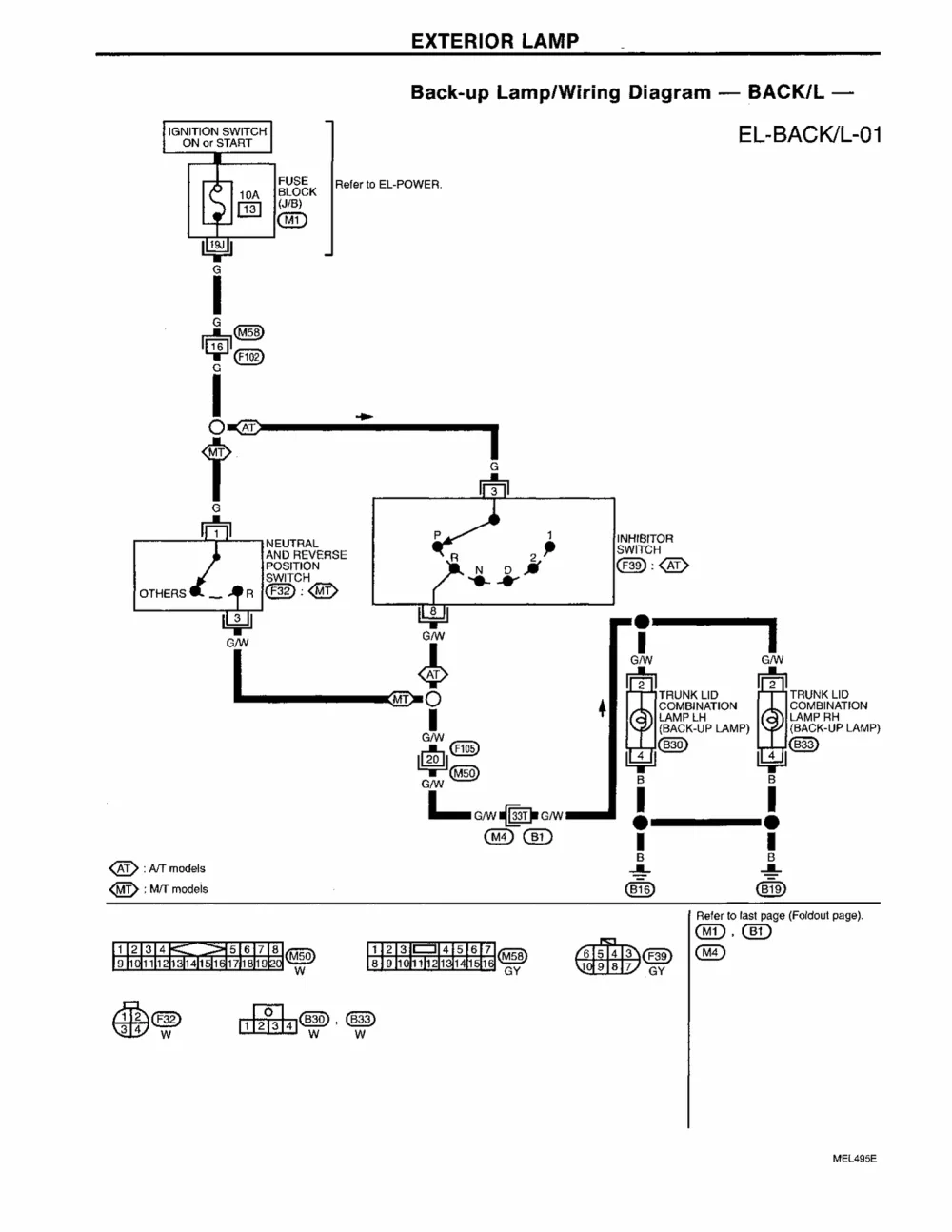 1996 Infiniti I30 Fuse Box Diagram Wiring Schematic Activity Diagram