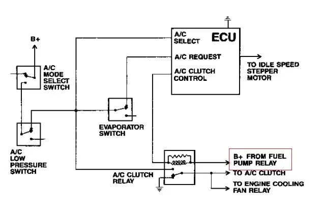 1996 Jeep Cherokee O2 Sensor Wiring Diagram Doorganic