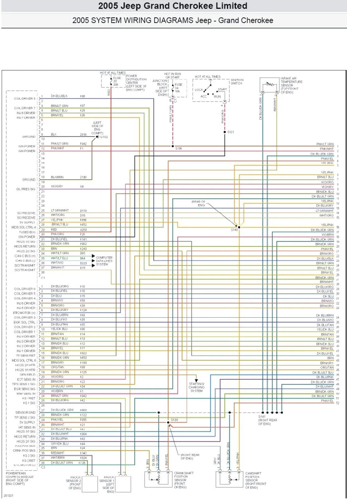1996 Jeep Cherokee O2 Sensor Wiring Diagram Doorganic