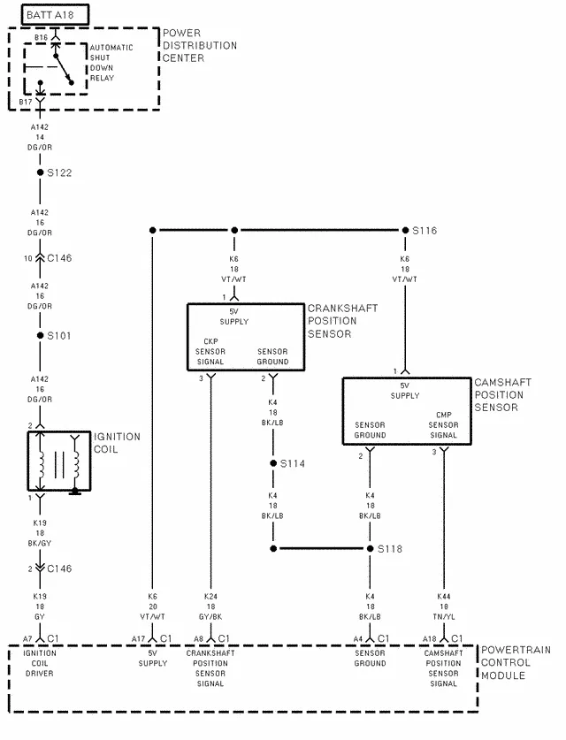 1996 Jeep Cherokee O2 Sensor Wiring Diagram Doorganic