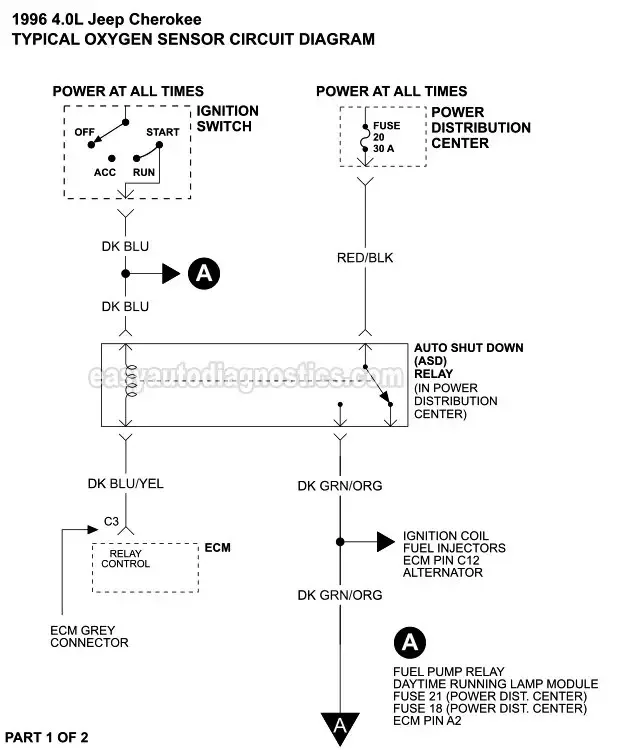 1996 Jeep Cherokee O2 Sensor Wiring Diagram Doorganic