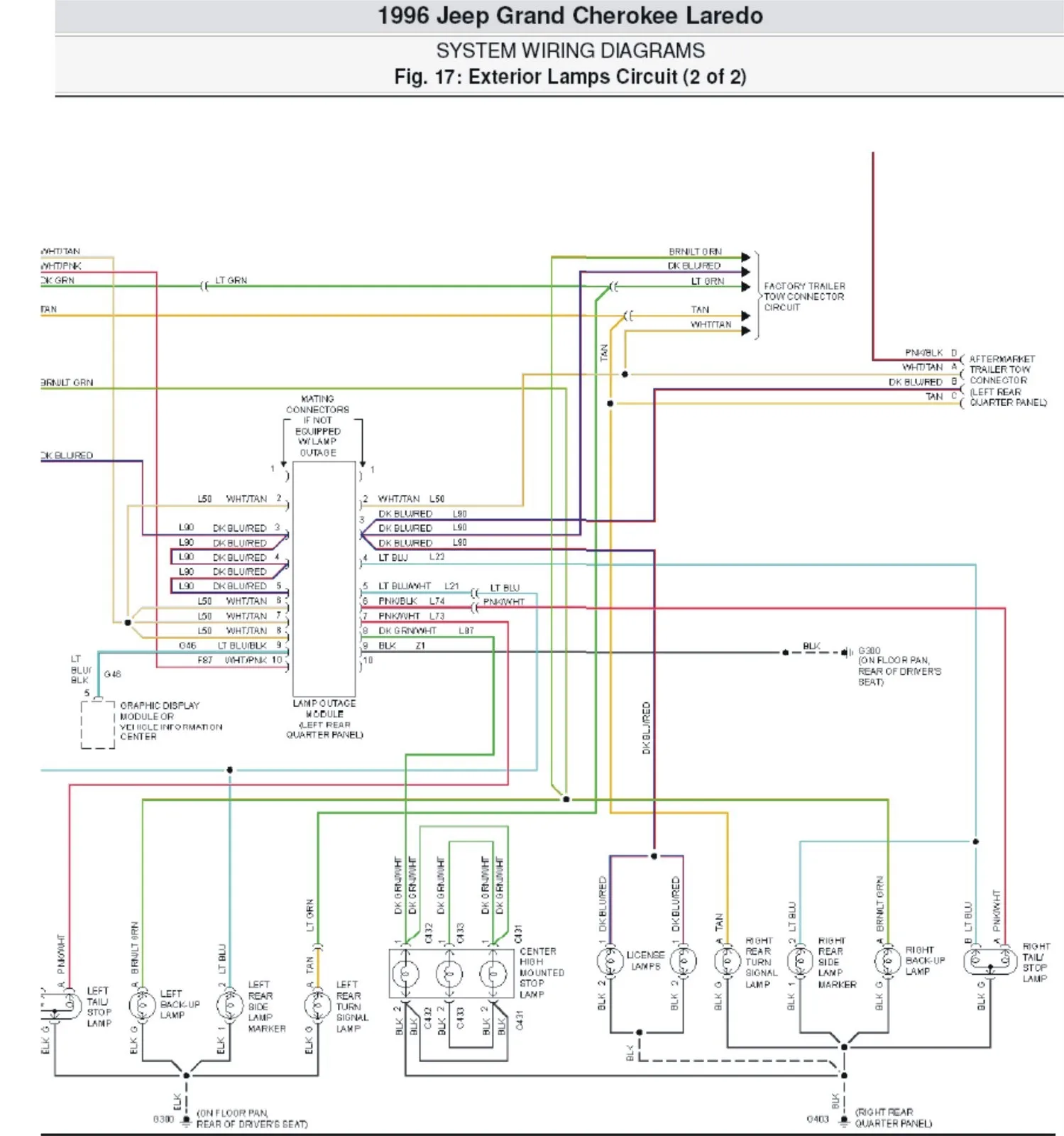 1996 Jeep Cherokee O2 Sensor Wiring Diagram Doorganic