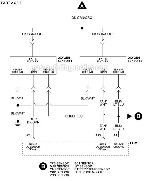 1996 Jeep Cherokee O2 Sensor Wiring Diagram Doorganic