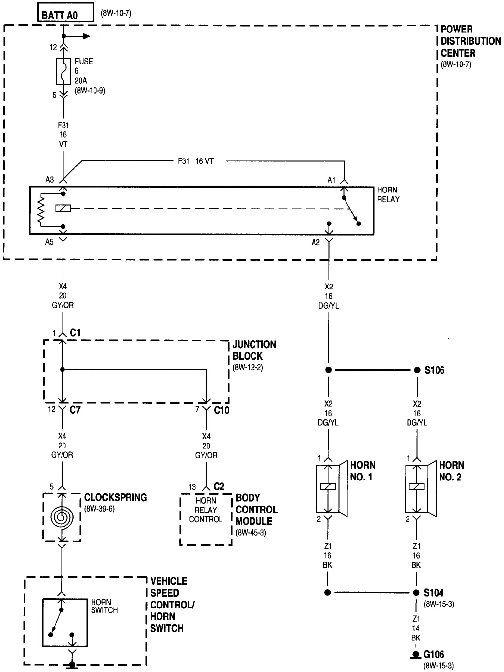 1996 Jeep Grand Cherokee Alarm Wiring Diagram Wiring Diagram