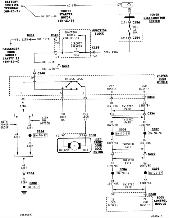 1996 Jeep Grand Cherokee Engine Wiring Diagram Wiring Diagram And Schematic